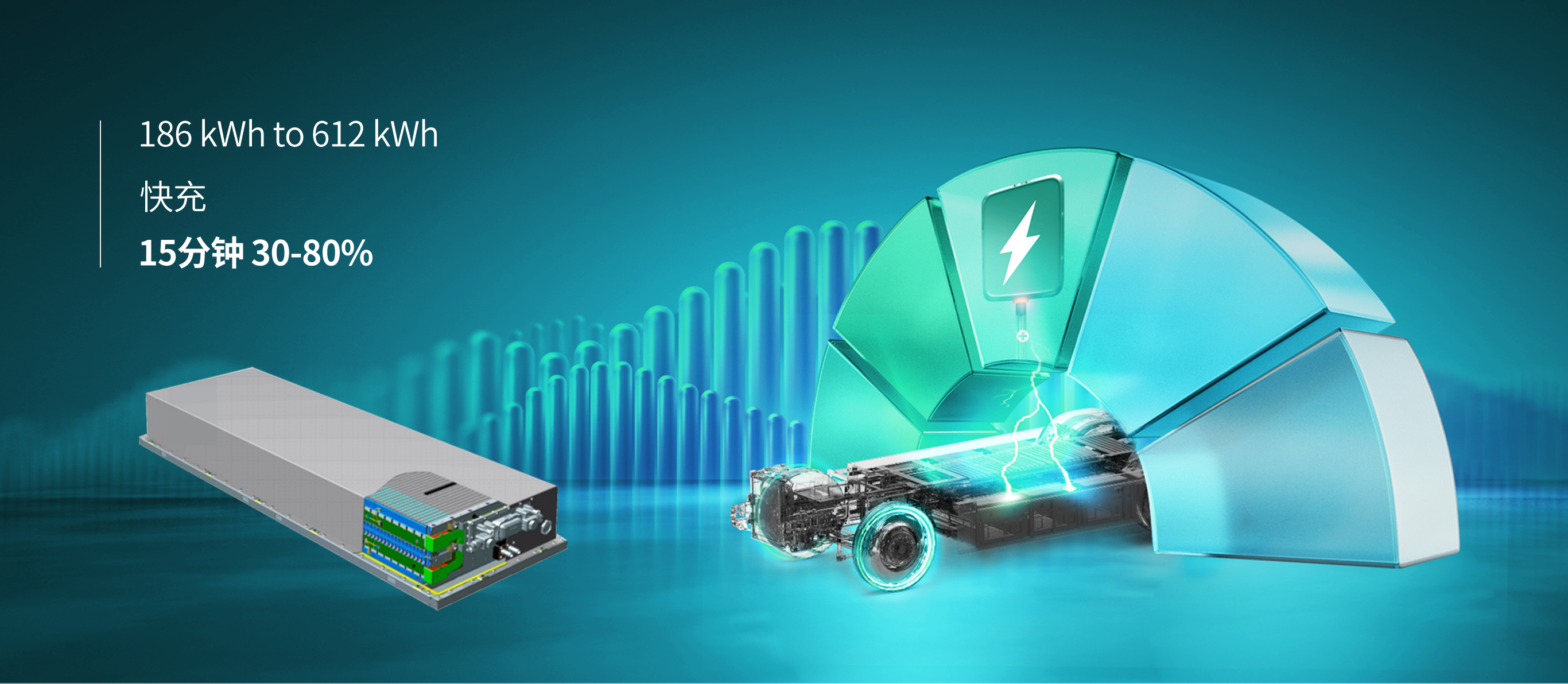 大容量电池覆盖所有工作场景